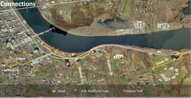 PPS Riverfront connections