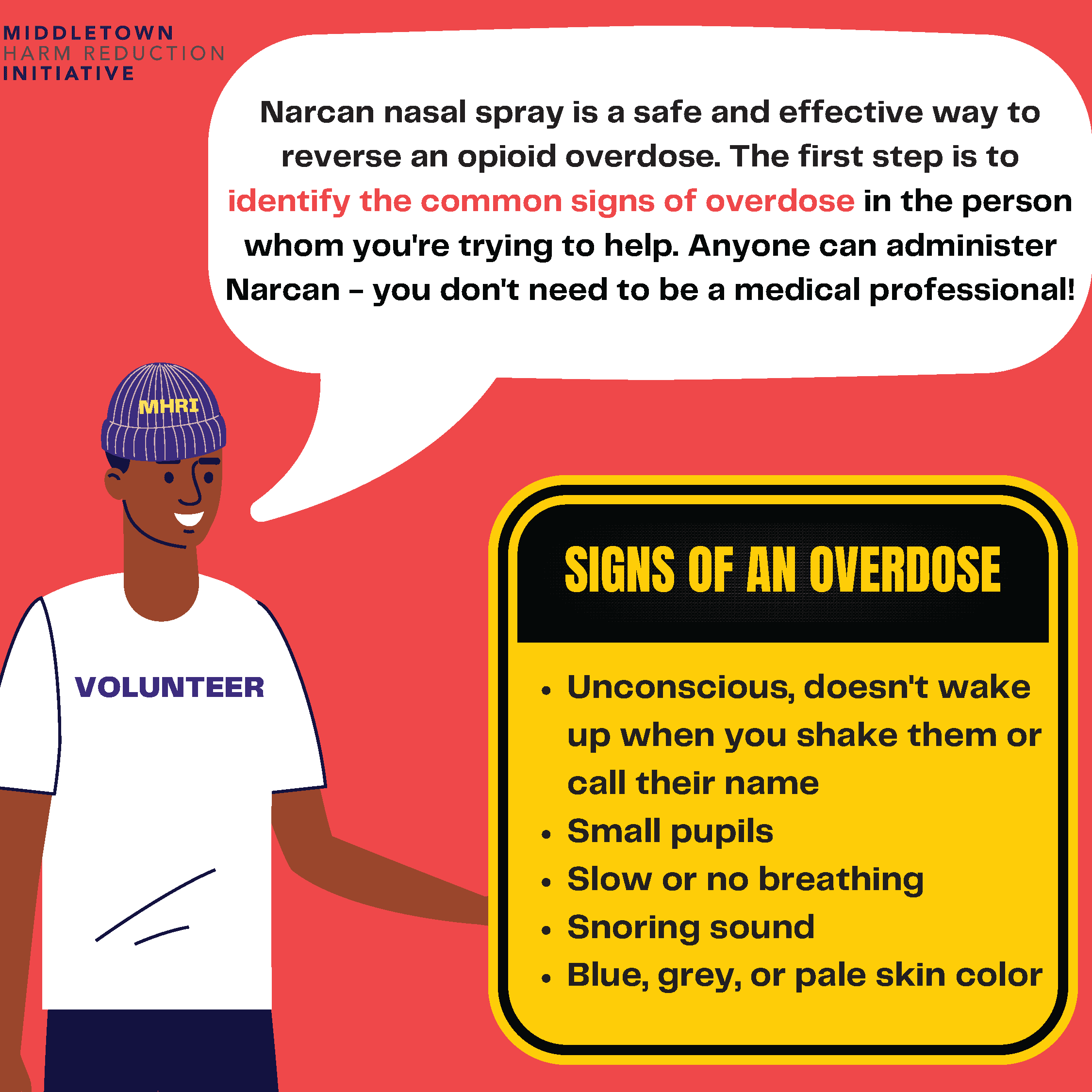 Naloxone how to_MHRI_Page_2