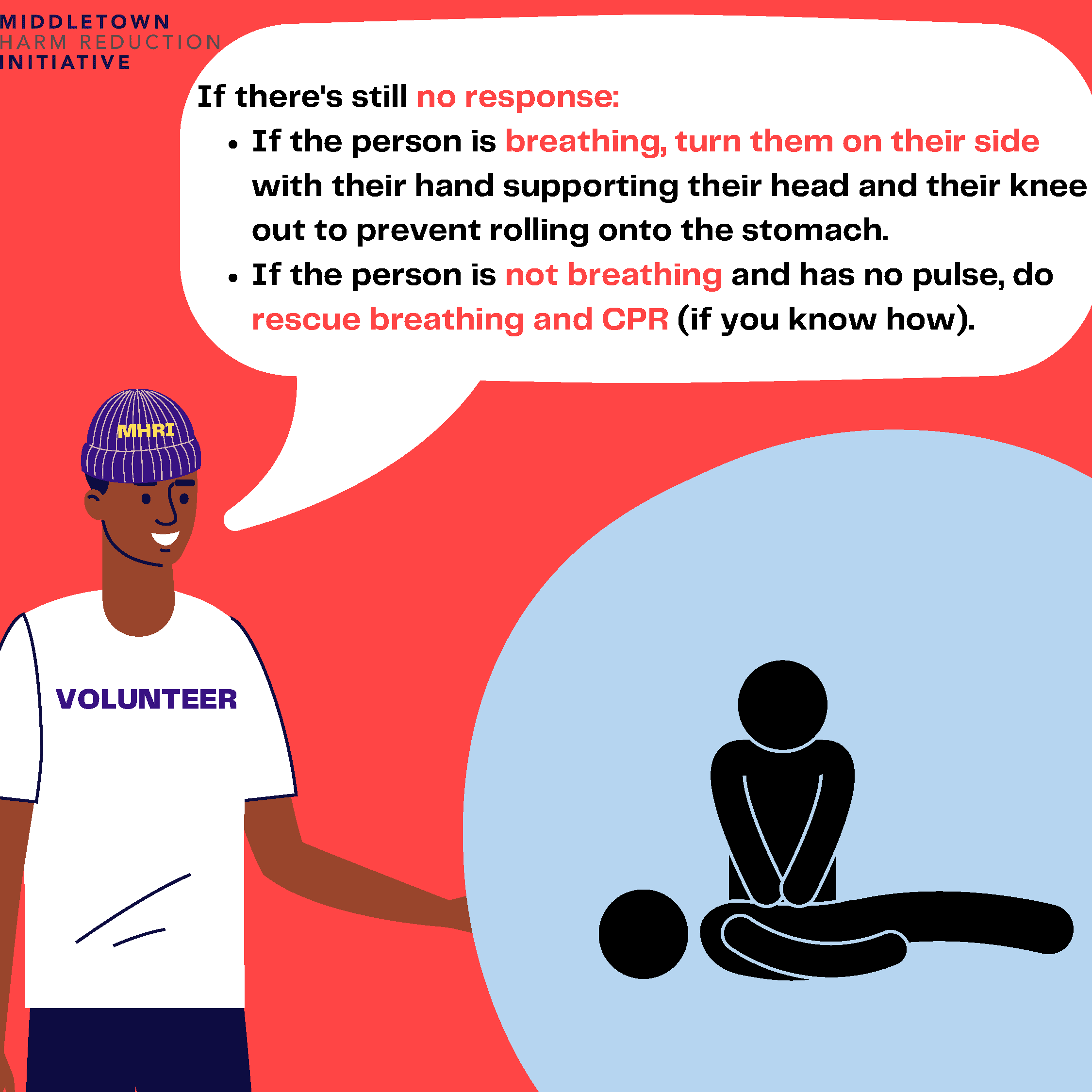 Naloxone how to_MHRI_Page_6