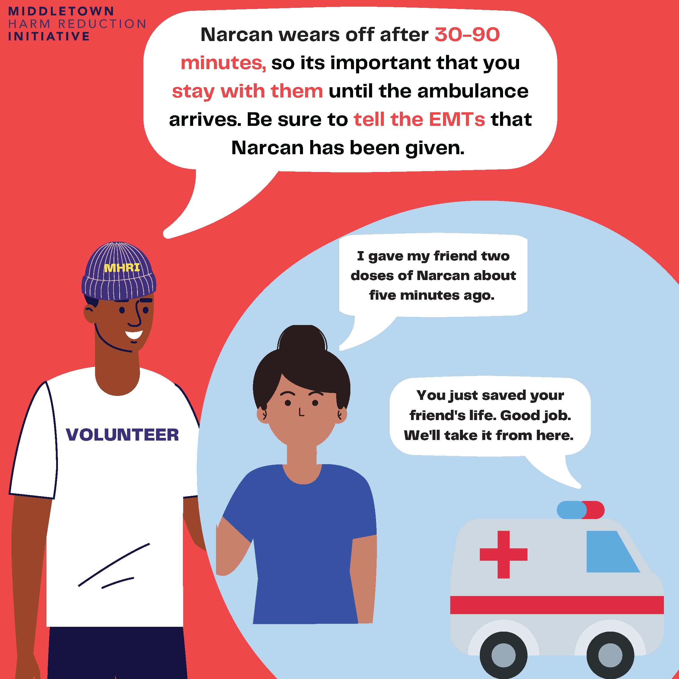 Naloxone how to_MHRI_Page_7