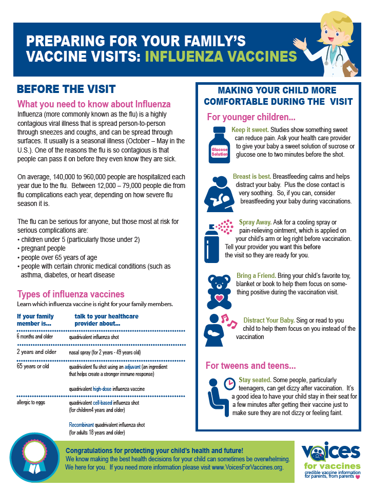 Flu Vaccine Fact Sheet 1