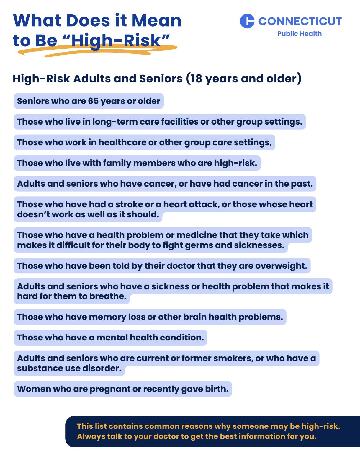 What you need to know 6