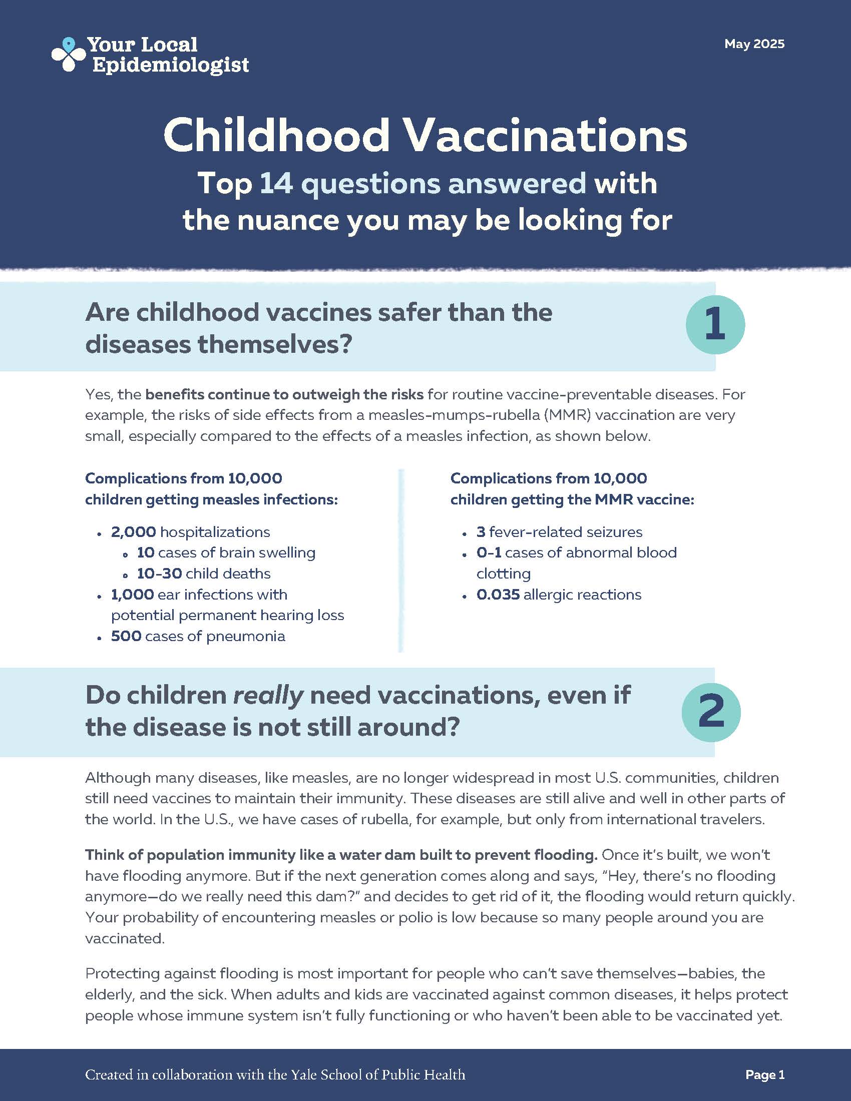 Routine_Vaccination_Questions_Page_01