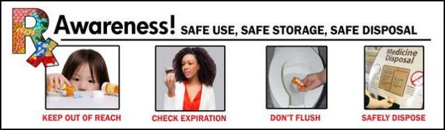 Safe Storage and Dispsal of medications